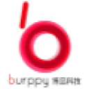 burppy.com