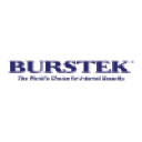 burstek.com Invalid Traffic Report