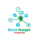 bursthunger.com