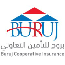 burujinsurance.com