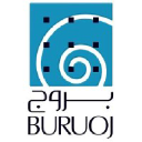 buruoj.com