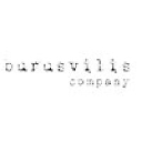 burusvilis.com.tr