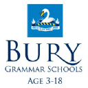 burygrammar.com