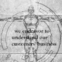 business-anatomy.com
