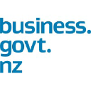 business.govt.nz