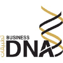 Business DNA on Elioplus