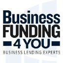 businessfunding4you.com