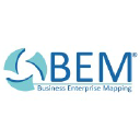 Business Enterprise Mapping in Elioplus