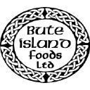 buteisland.com