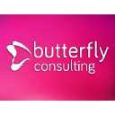 butterflybrandconsulting.com