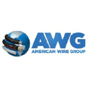 American Wire Group Inc