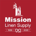 Buydirect Missionlinen