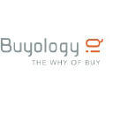BuyologyIQ