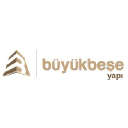buyukbese.com.tr