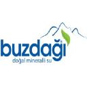 buzdagisu.com.tr