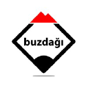 buzdagiyayinevi.com