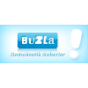 buzla.com