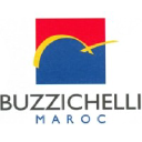 buzzichelli.com