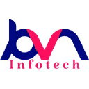 bvminfotech.com