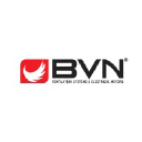 bvnair.com