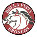 Bella Vista Track and Field School Records