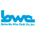 Belleville Wire Cloth Co. Inc