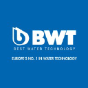 bwt-id.com
