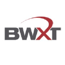 BWX Technologies