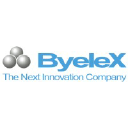ByeleX