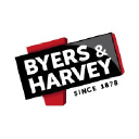 Byers & Harvey