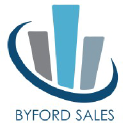 byfordsales.com