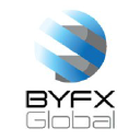 byfx.com