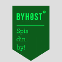 byhoest.dk
