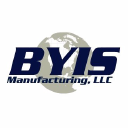 BYIS Manufacturing