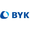 BYK Instruments AG