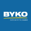 BYKO logo