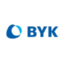 byk.com