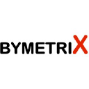 bymetrix.asia