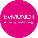 bymunch.dk