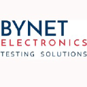 bynete.co.il