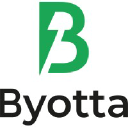 byotta.com