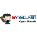 byreclast.net