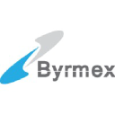 byrmex.com