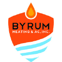 Byrum Heating & AC Inc