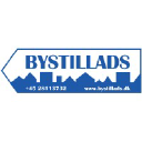 bystillads.dk