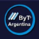 bytargentina.com