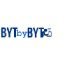 bytbybyt.com