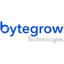 bytegrow.com