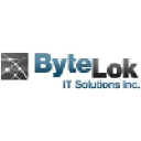 bytelok.com