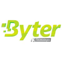 byter.com.br